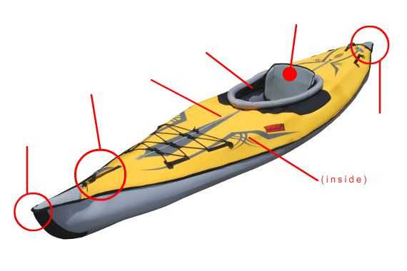 kayak parts diagram