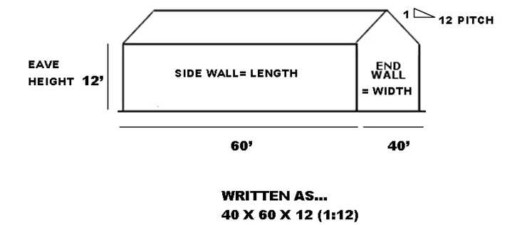 metal building parts diagram