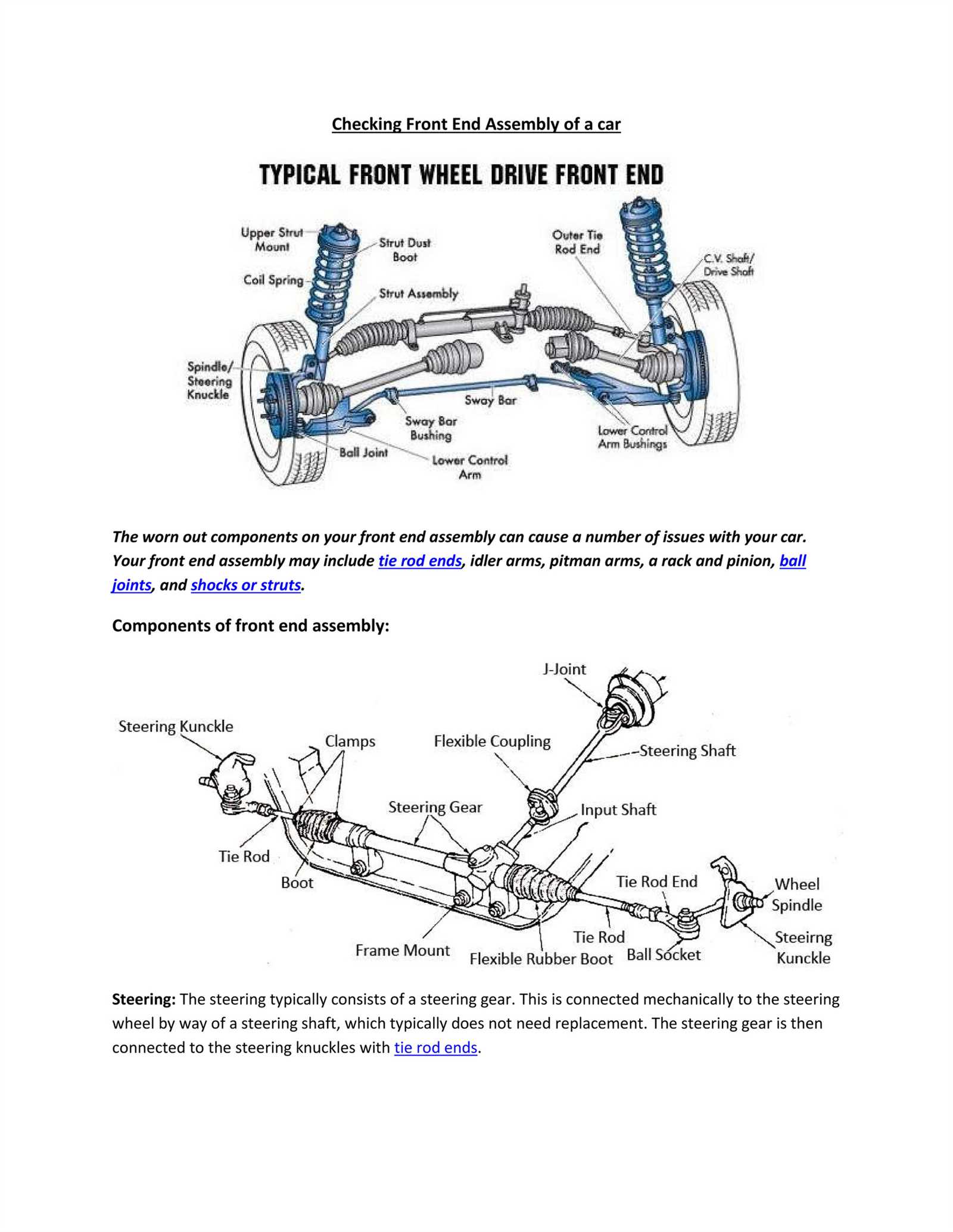 front end parts diagram