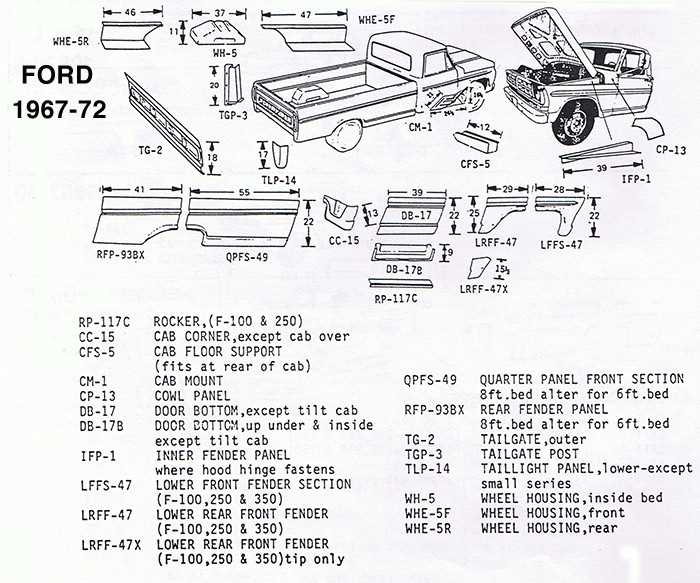 parts of a pickup truck diagram