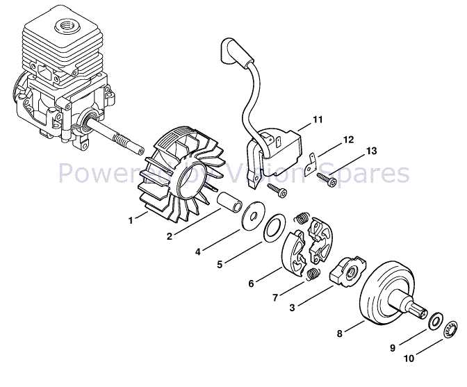 stihl mm55 parts diagram