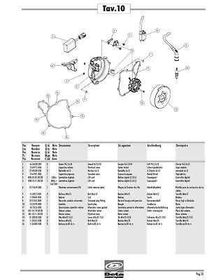 beta evo parts diagram