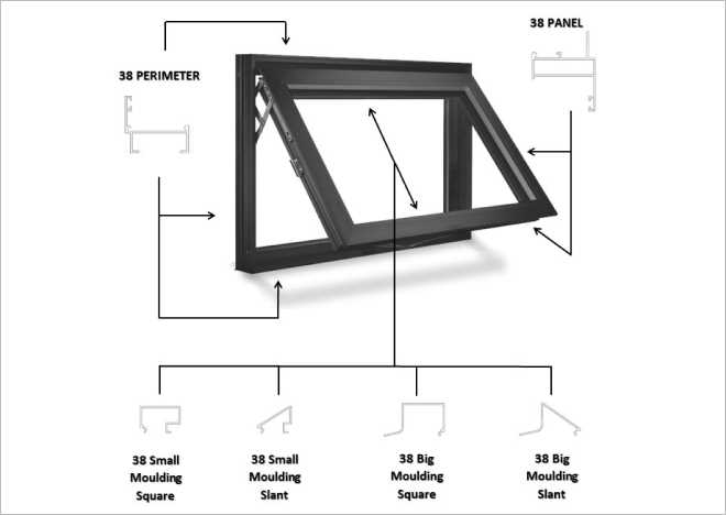 awning window parts diagram