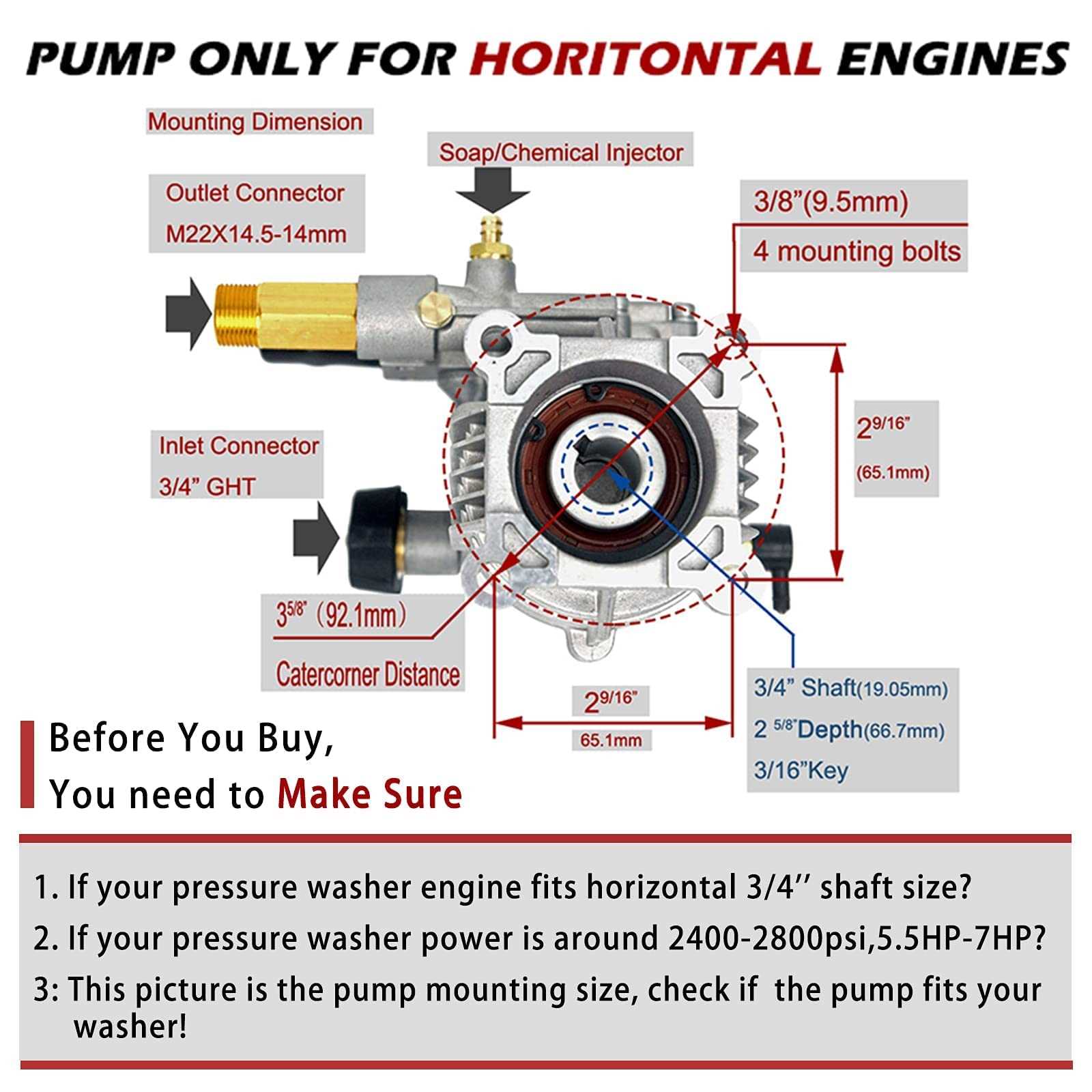 simpson pressure washer pump parts diagram