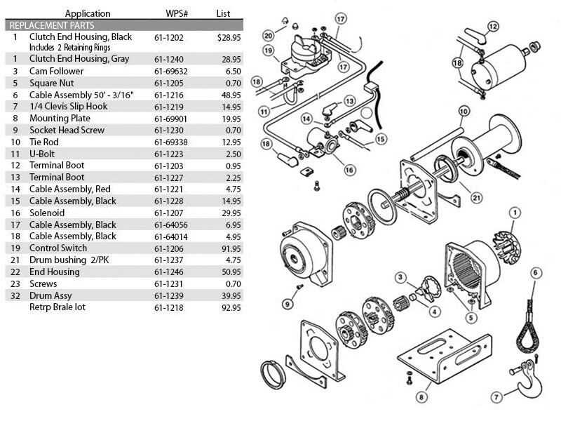 ramsey winch parts diagram