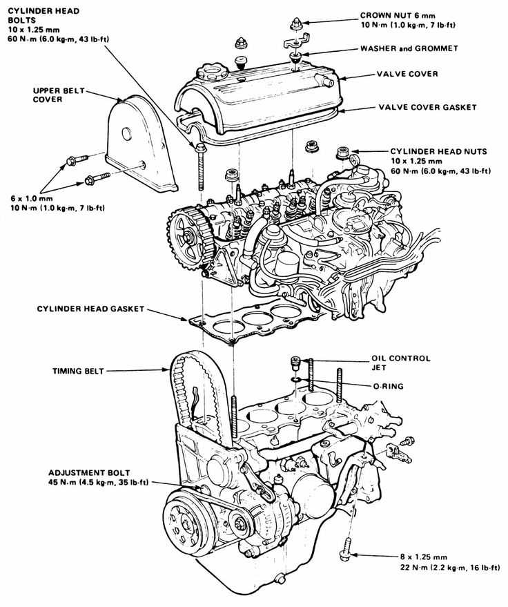 honda civic engine parts diagram