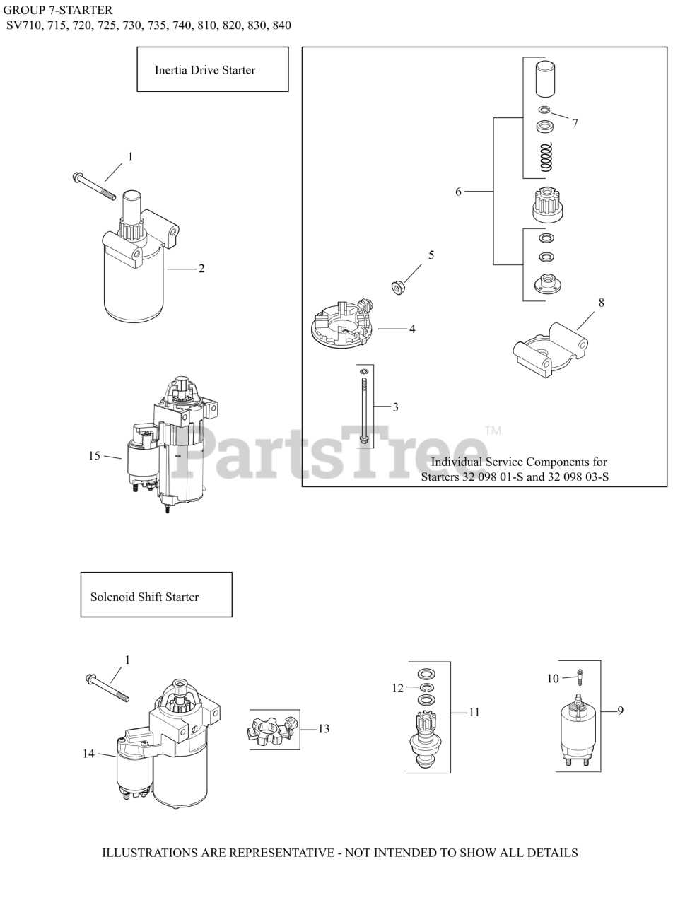 kohler sv735 parts diagram