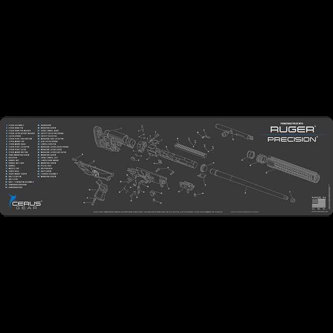 ar 15 gun parts diagram