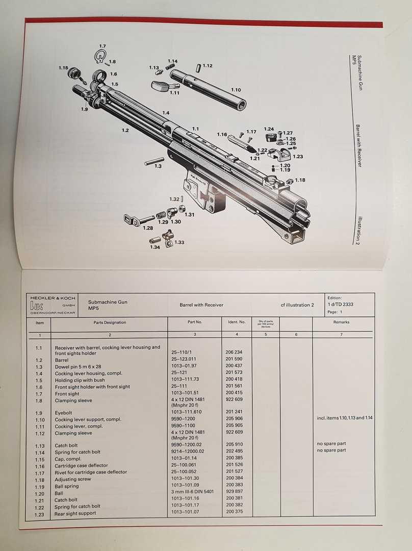 mp5 parts diagram