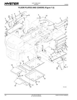 forklift diagram parts