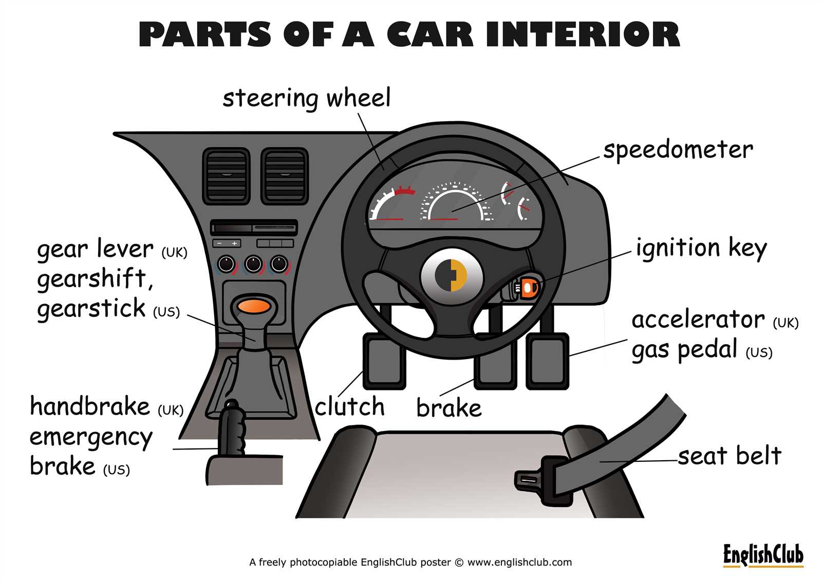 diagram of car parts