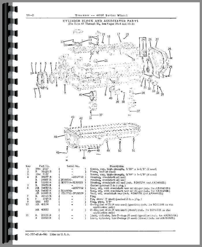 john deere 4010 parts diagram