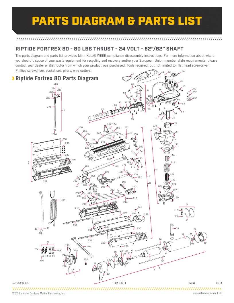 minn kota parts diagram