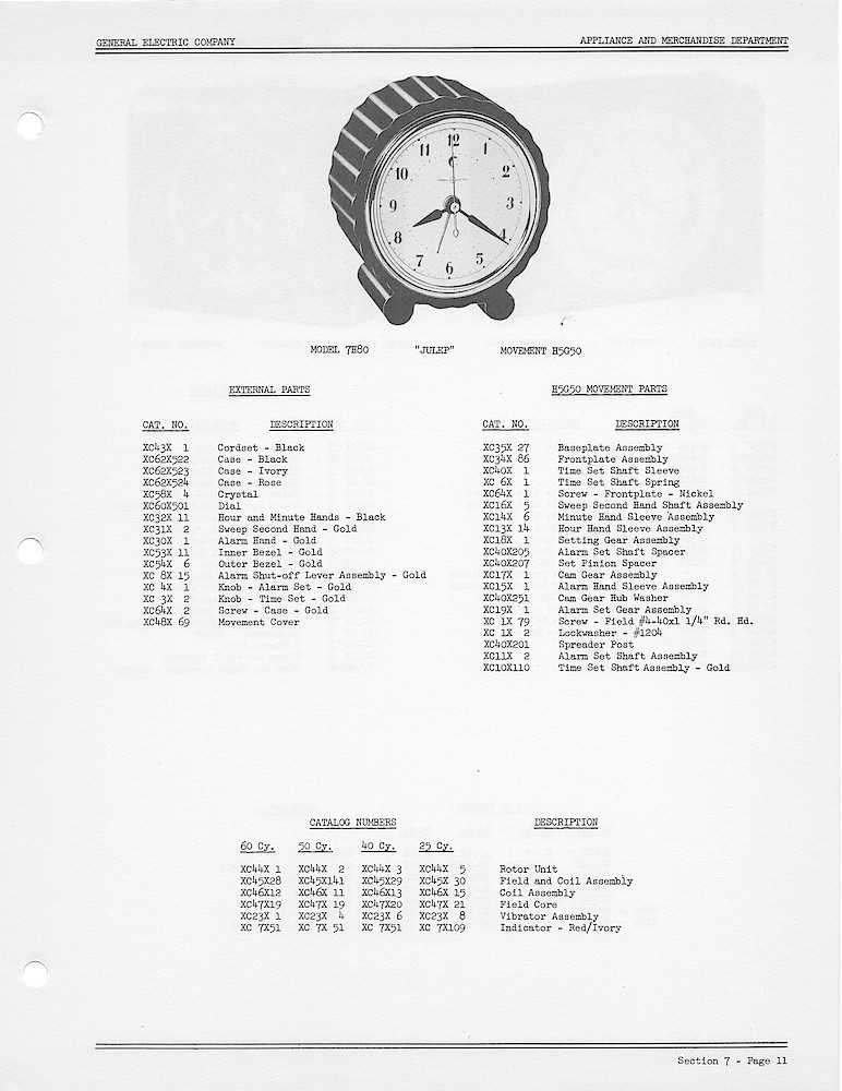 clock parts diagram