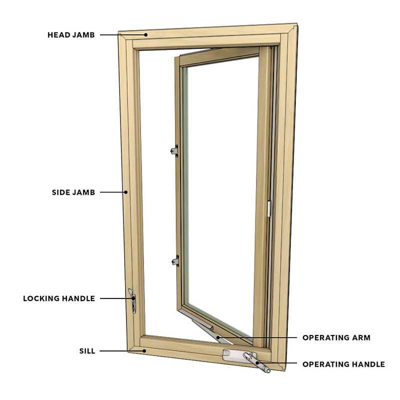 sliding window parts diagram