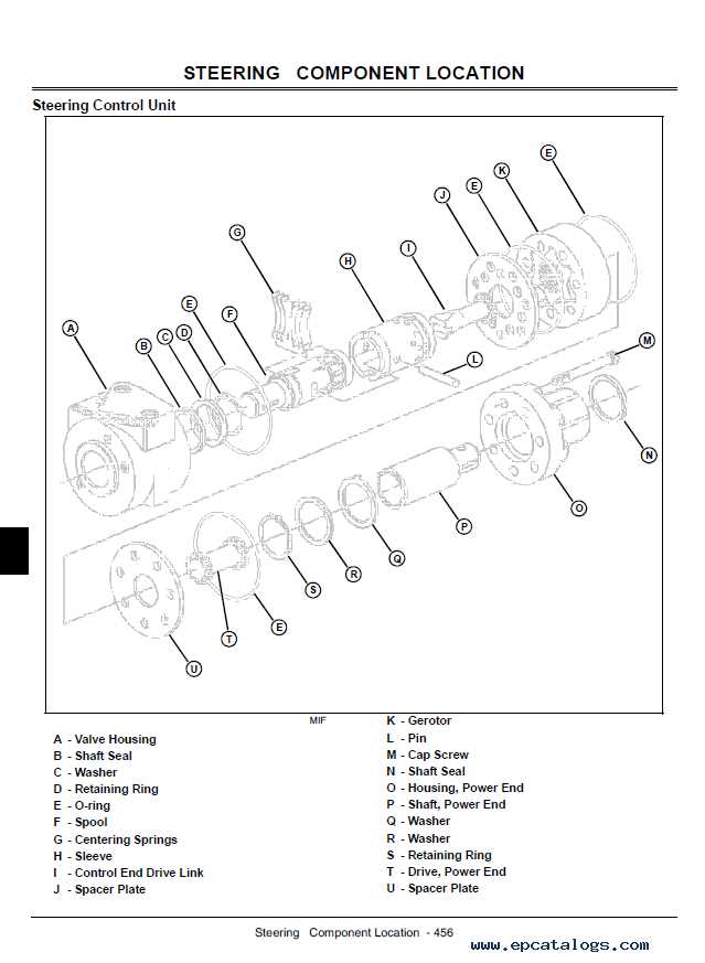 john deere gx335 parts diagram