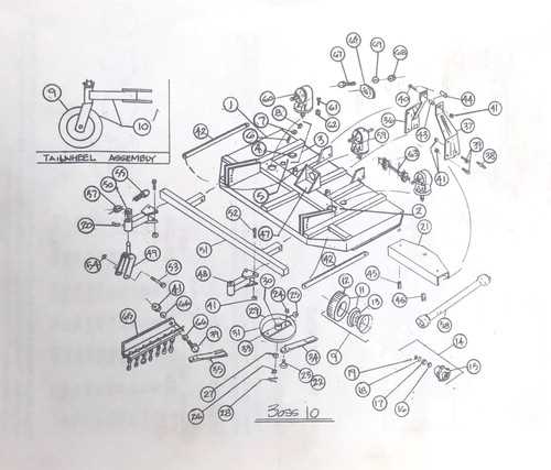 king kutter brush hog parts diagram