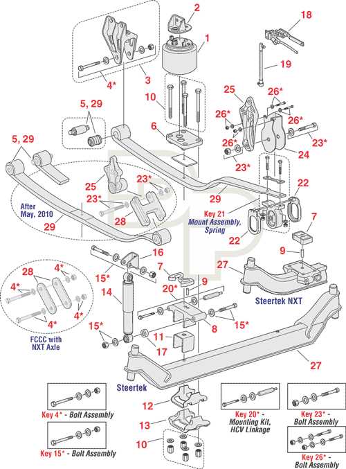 freightliner xc chassis parts diagram