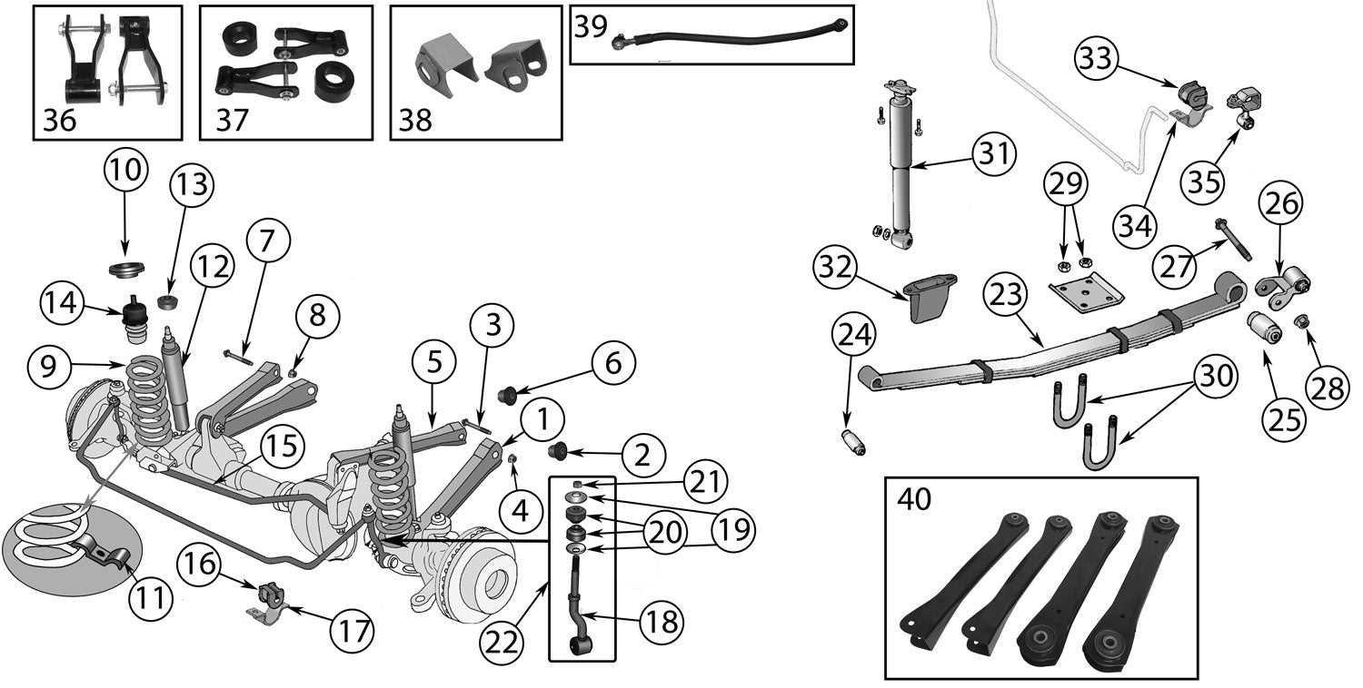 front end parts diagram