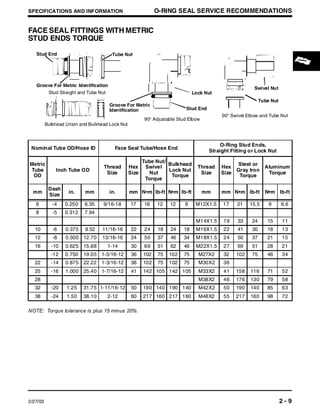 john deere 240 skid steer parts diagram