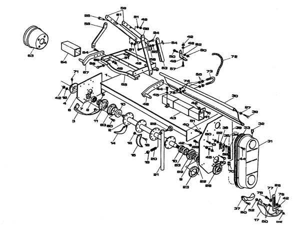 craftsman rototiller parts diagram