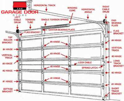 garage door diagram parts