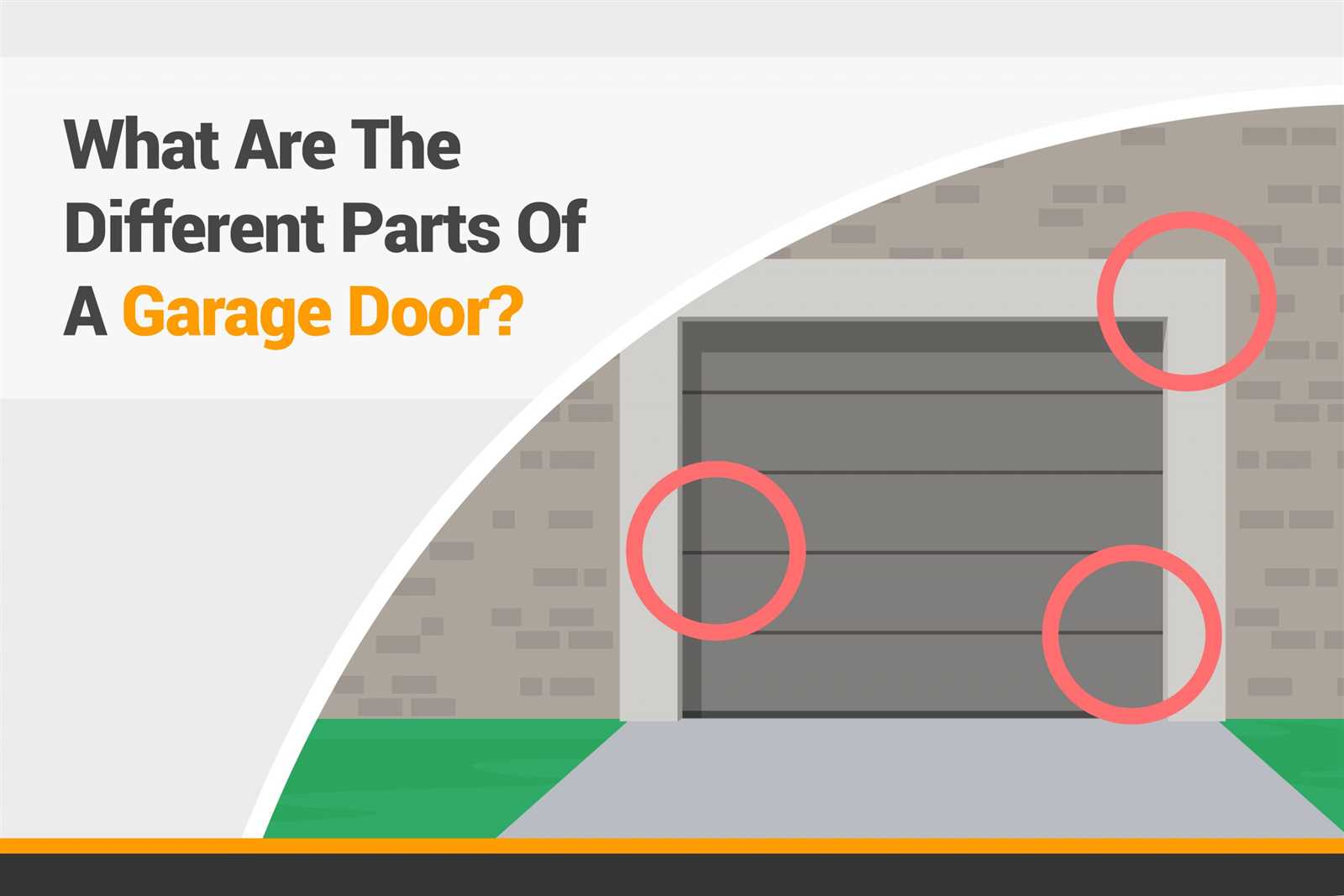 garage door diagram parts