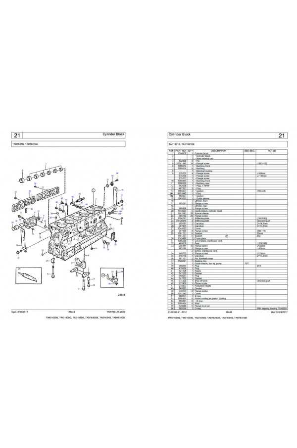 volvo penta outdrive parts diagram