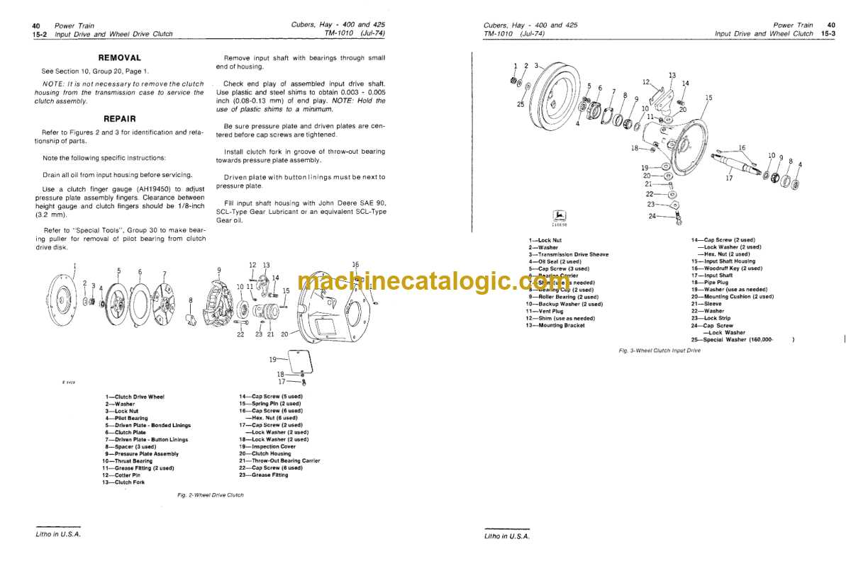 john deere 425 parts diagrams