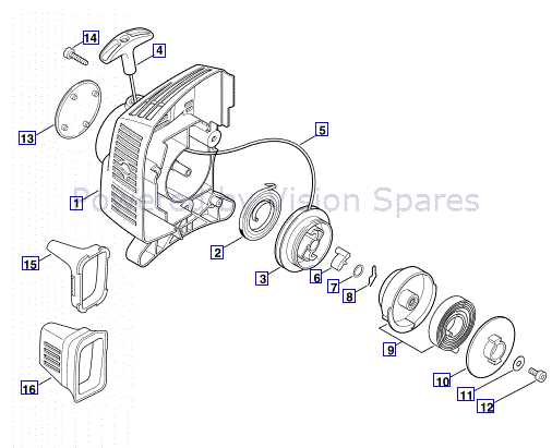 stihl fs 55 parts diagram pdf