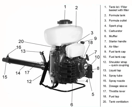 solo sprayer parts diagram