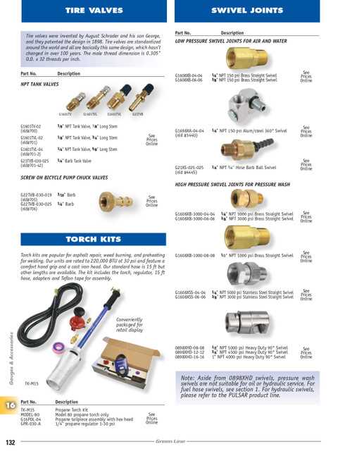 propane torch parts diagram