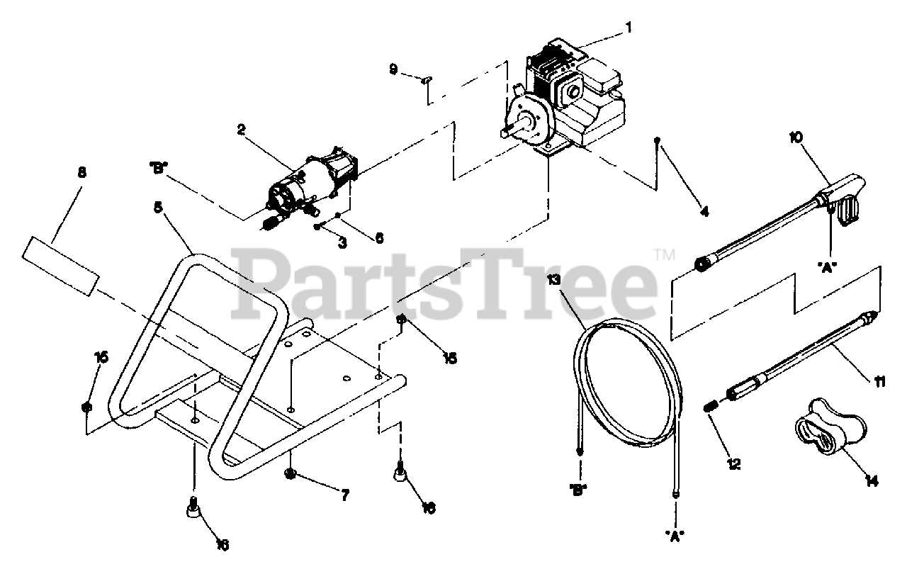 generac 2900 psi pressure washer parts diagram