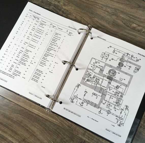 john deere 2240 parts diagram