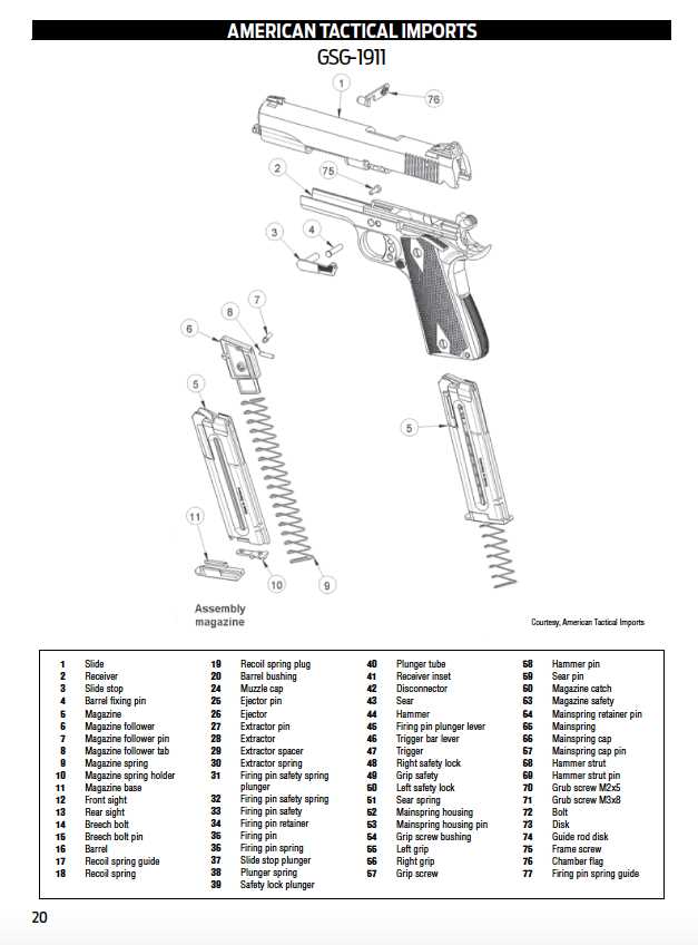 taurus 856 parts diagram