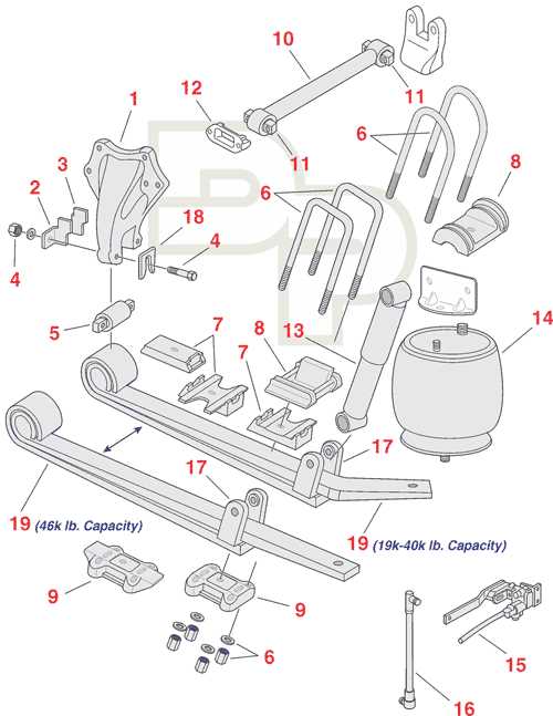 freightliner xc chassis parts diagram