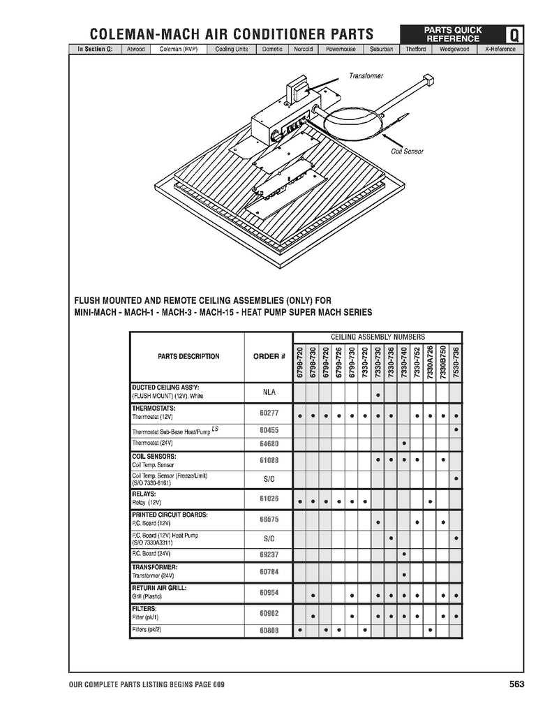 rv ac parts diagram