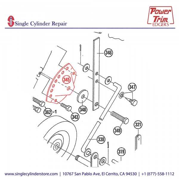 power trim edger parts diagram