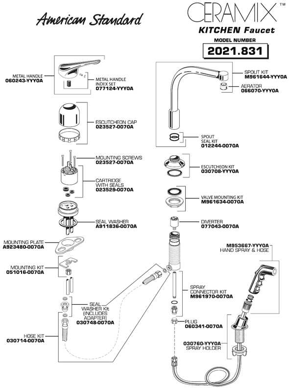 glacier bay faucet parts diagram