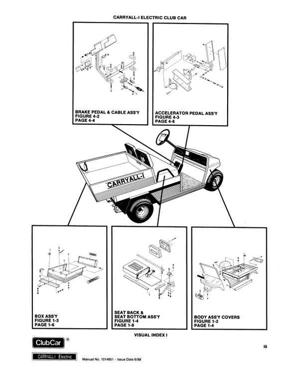 1988 ezgo golf cart parts diagram