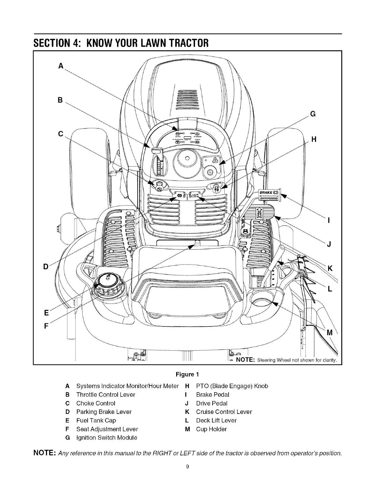 cub cadet lt1050 steering parts diagram