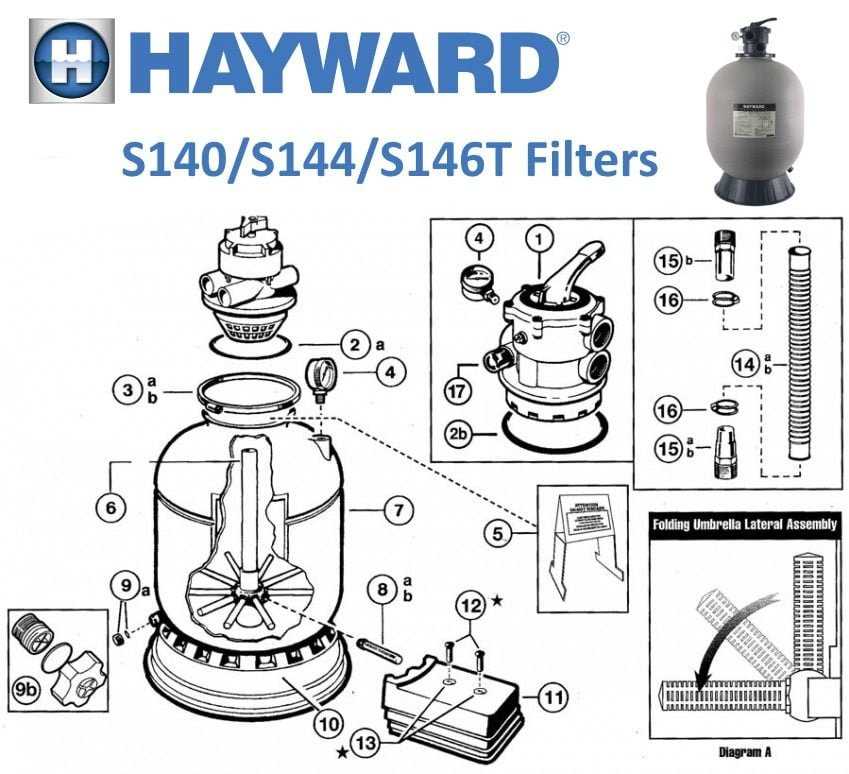 hayward pro series sand filter parts diagram