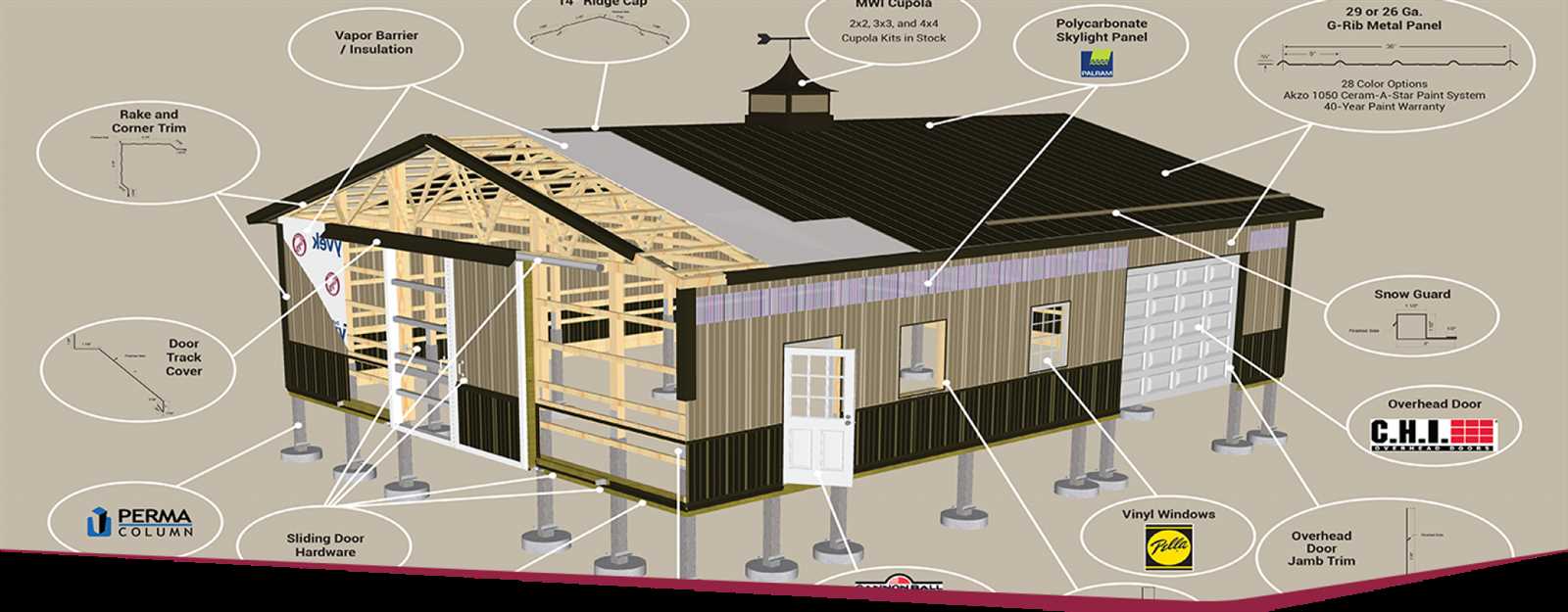 metal building parts diagram