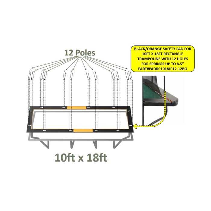 trampoline parts diagram