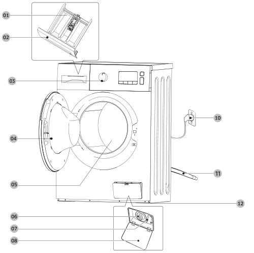 midea washer parts diagram