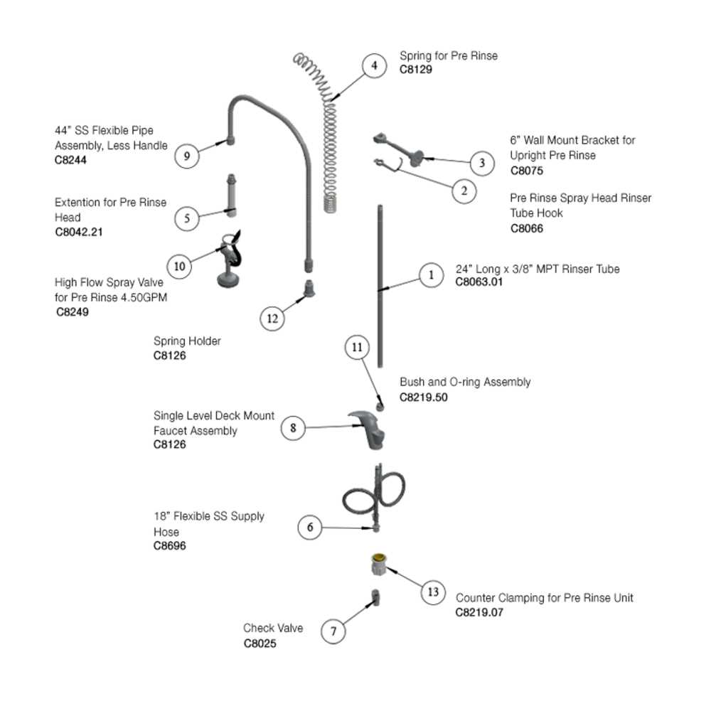 t&s faucet parts diagram