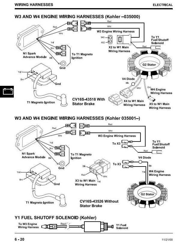 scotts s2046 parts diagram