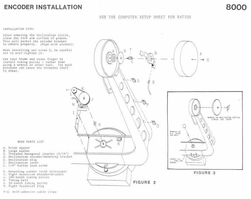 criterion washer parts diagram