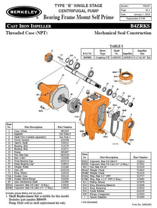 berkeley pump parts diagram