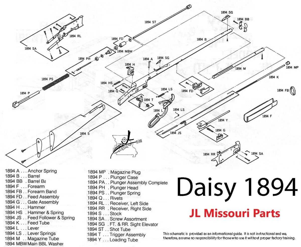 daisy model 25 parts diagram